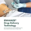 ENHANZE® Drug Delivery Technology: Advancing Subcutaneous Drug Delivery using Recombinant Human Hyaluronidase PH20 (PDF )
