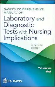 Davis’s Comprehensive Manual of Laboratory and Diagnostic Tests With Nursing Implications, 11th Edition (PDF )