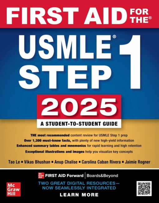 First Aid for the USMLE Step 1 2025, 35th Edition (PDF)